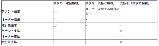 スクリーンショット 2026-09-04 151408
