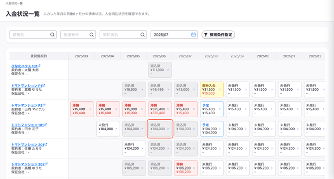 賃貸借契約ごとの入金状況9